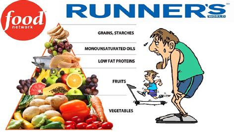 Healthy Running Diet Plan How To Be Healthy Diet Tips