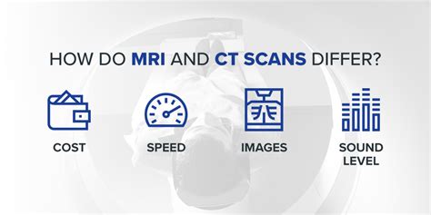 Mri Vs Ct Scan Difference Between Mri And Ct Scan