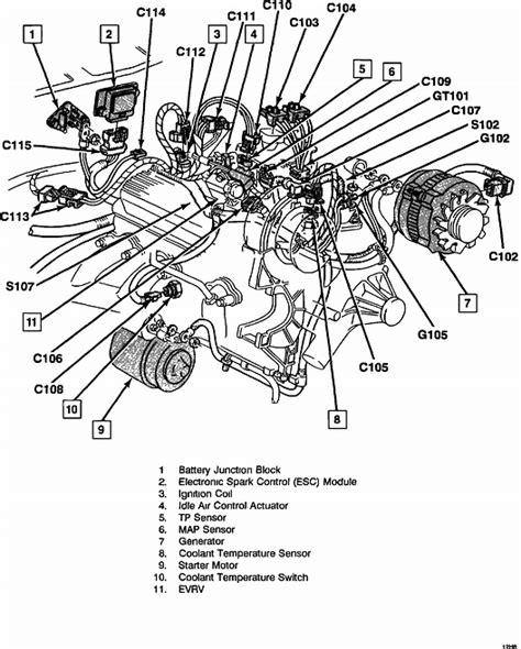 2002 Chevy Vortec Engine Best Place To Find Wiring And Datasheet