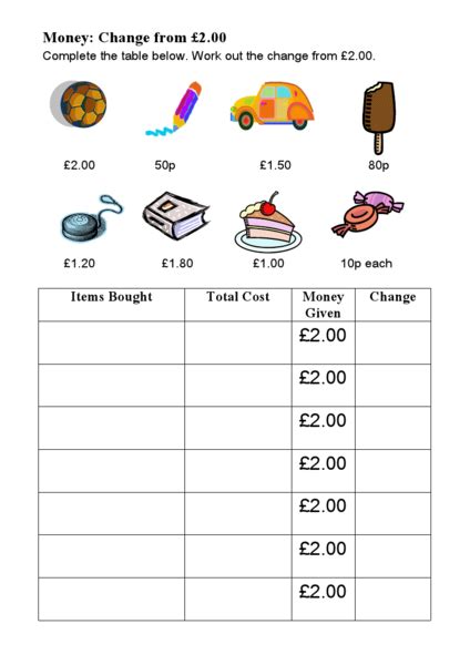 Money Change From 2 Pounds Uk Worksheet For 4th 5th Grade Lesson
