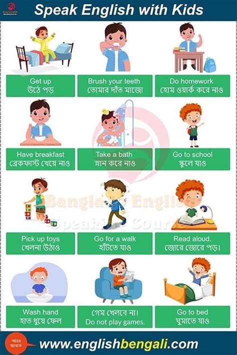 How To Speak English With Kids Kids English