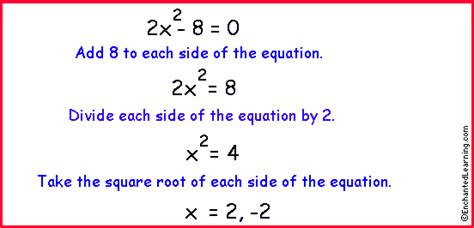 It displays the work process and the detailed explanation. Howto: How To Factor A Quadratic Equation Without C