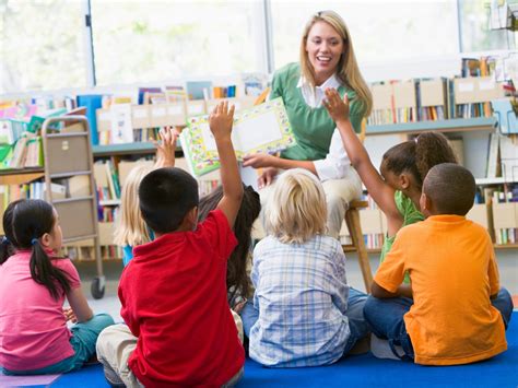 Why Read Alouds The E Reading Teacher