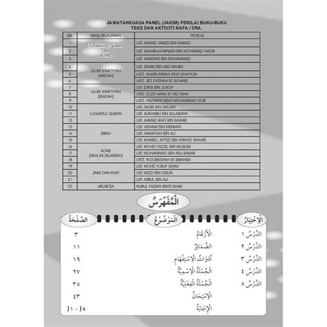Latihan Bahasa Arab Tahun Kafa Tahun Nombor Dan Bilangan Bahasa My
