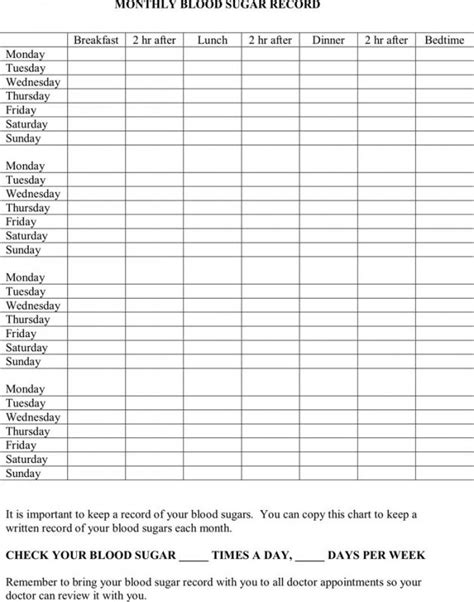 Blood Pressure Record Charts Template Business