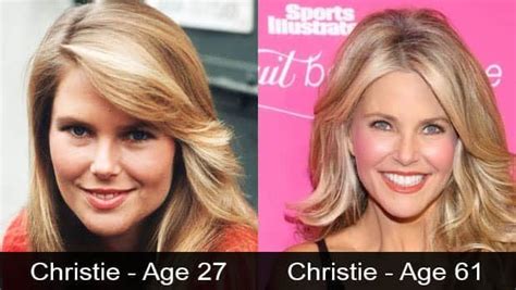 Christie Brinkleys Anti Aging Breakthrough Anti Aging Skin Products