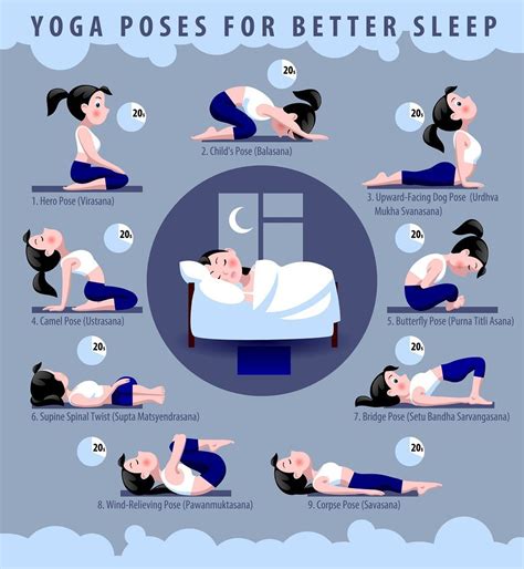 3 Restorative Yoga Poses For Deep Sleep And Relaxation Sleep Yoga Yoga Poses Yoga