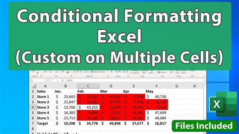 Apply Conditional Formatting To Multiple Cells With A Single Formula In