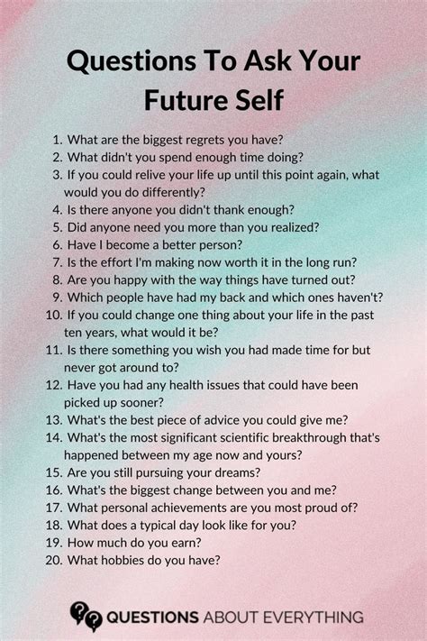 101 Fun Questions To Ask Your Future Self Letter To Future Self Fun