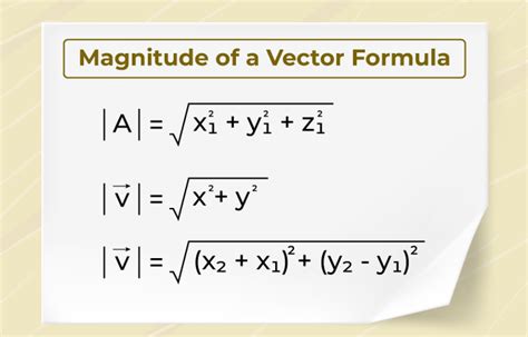 Magnitude Of A Vector Definition Formula Examples And Faqs