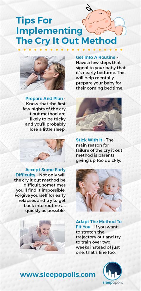Cry It Out Baby Sleep Training Ultimate Guide Good Idea