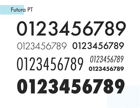 40 Best Number Fonts Free And Paid Justinmind
