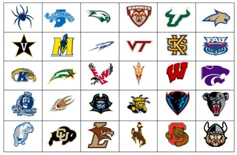 Answers in genesis is an apologetics ministry, dedicated to helping christians defend their faith and proclaim the good news of jesus christ. D-I College Logos Quiz - By vtfan29