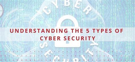 Understanding The 5 Types Of Cyber Security Cyber Sainik