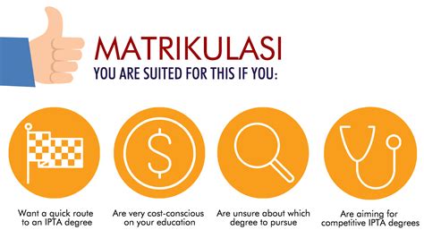 Pelajar pst boleh memohon pertukaran ke pdt di kolej matrikulasi yang ditawarkan melalui pengarah kolej. miccy - Permohonan UPU