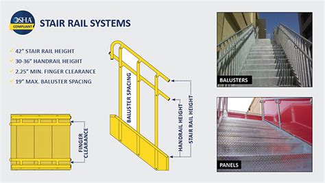 Osha Regulations For Handrails Home Dekors