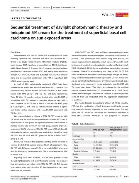 Sequential Treatment Of Daylight Photodynamic Therapy And Imiquimod 5
