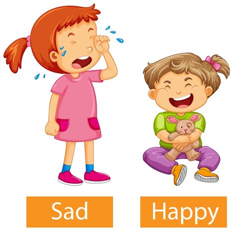 Opposite Adjectives Words With Happy And Sad Vector Art At Vecteezy