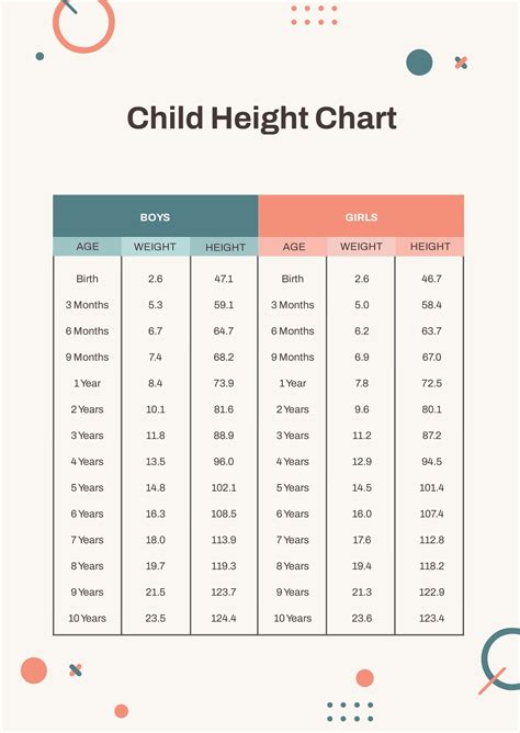 Child Height Chart In Pdf Download