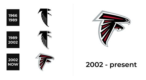 Atlanta Falcons Logo And Sign New Logo Meaning And History Png Svg