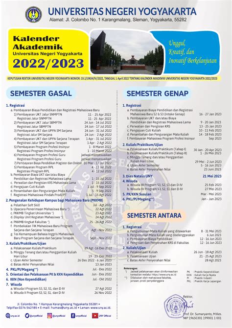 Kalender Akademik Uny Tahun 2022 2023 Kalender Akademik Universitas