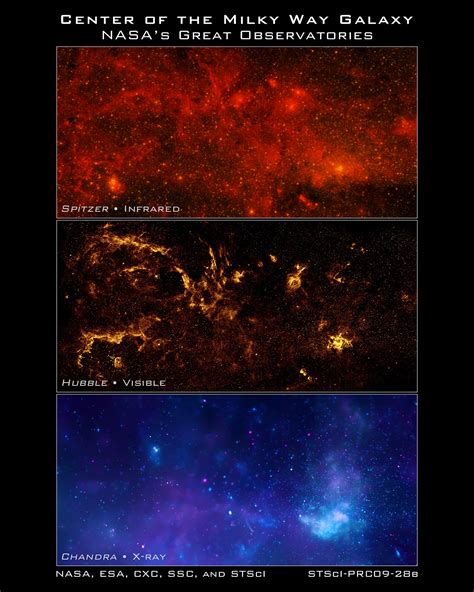 Hubble And Other Great Observatories Present Unique Views