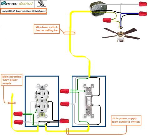 A wiring diagram is often used to troubleshoot problems and to create positive that every the friends have been made and that anything is present. Ceiling Fan Light Switch Wiring Diagram - Database - Wiring Diagram Sample