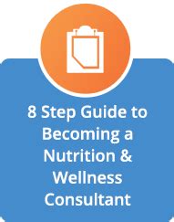 AFPA Fitness and Nutrition Certification | Nutrition careers, Nutrition certification, Nutrition ...