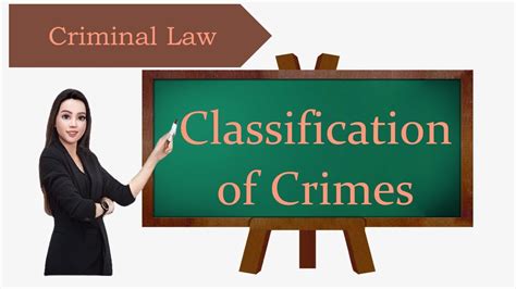 Classification Of Crimes In Criminal Law Youtube