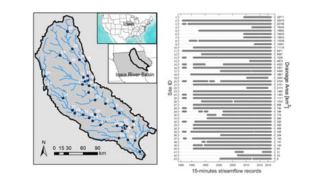 Location Of The Streamflow Gauges Within The Iowa River Basin Left