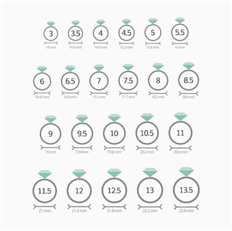 Printable Ring Size Chart And Measuring Tips