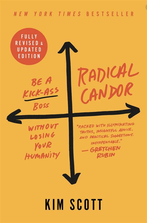 What Is Radical Candor 5 Ways To Get Radical Candor Right