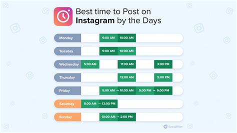 13 Proven Tips For Getting More Engagement On Instagram