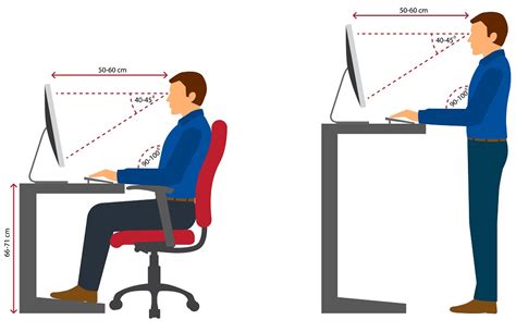 Quels Sont Les Bons Gestes Et Postures Pour Le Travail Assisdebout