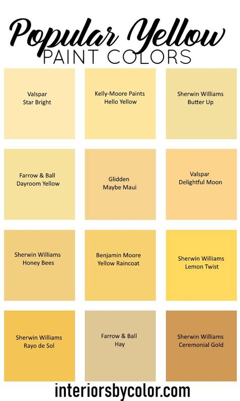 Popular Yellow Paint Colors Collection Interiors By Color Yellow