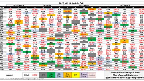 The 2020 Nfl Schedule Has Been Released