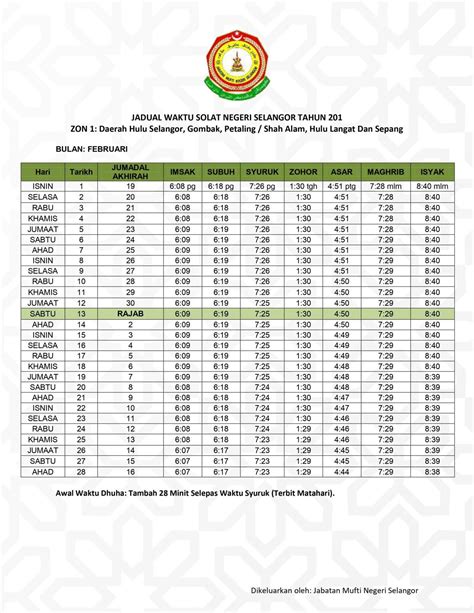 * semua waktu solat berdasarkan jadual tahunan jakim. Jadual Waktu Solat Selangor 2021 / 1442-1443H Muat Turun PDF