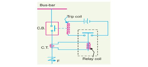 Simple Relay Circuit Diagram Circuit Diagram