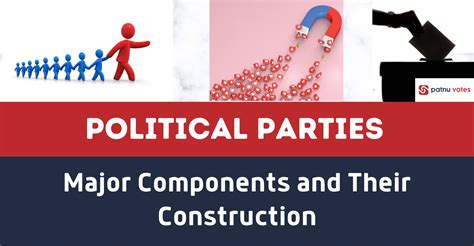 What Are The Three Components Of Political Partieswin Your Campaigns