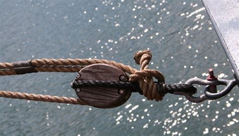 I had some trouble figuring out how best to set up my pulleys last night until i figured out this system. How to Make a Block and Tackle System | Sciencing