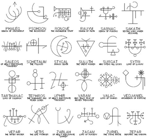 Here Follows A List Of Several Demons And Their Sigils Of Summoning F