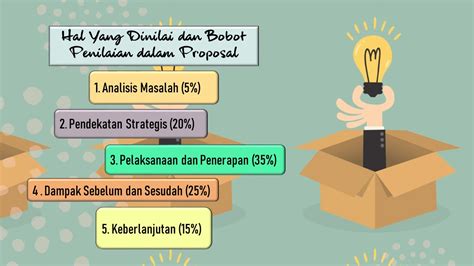 Menteri pendayagunaan aparatur negara dan reformasi birokrasi republik implementasi permenpan nomor 38 tahun 2014 tentang jabatan fungsional menpan no. Karina Oktriastra: Telaahan Permenpan RB No 19 Tahun 2016 ...