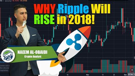 Homebitcoin for beginnerswhen will bitcoin rise again? Why Ripple ($XRP) WILL Rise In 2018! - YouTube