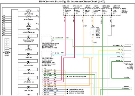 Chevrolet truck fuse box diagrams. 1996 Chevy Truck Fuse Diagram
