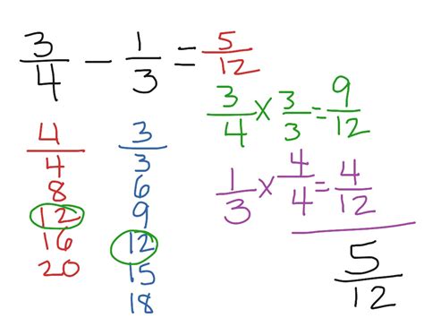 We will go over a few examples in this lesson to make sure you get comfortable with the procedure. Parent Homework Help: Adding and Subtracting Fractions with Unlike Denominators | Math ...