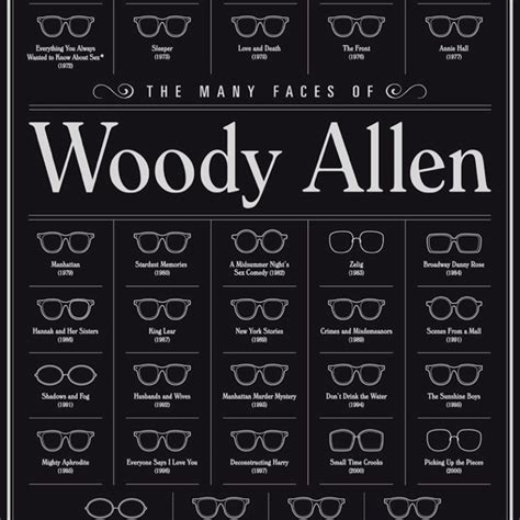 Woody Allen Glasses Woody Allen Woody Allen Movies