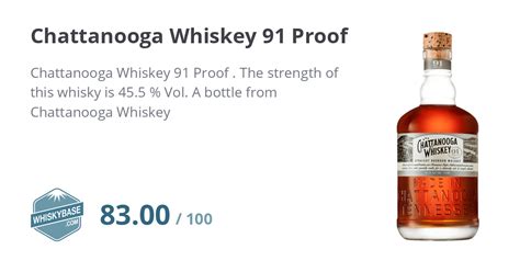 Chattanooga Whiskey 91 Proof Ratings And Reviews Whiskybase