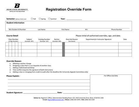 Registration Override Form ☐ Please Initial All Authorized Overrides