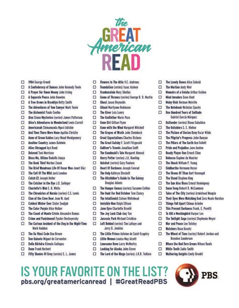 The Great American Read Checklist 100 Books To Explore
