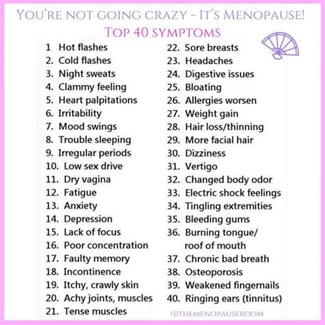 Top Symptoms Of Menopause Tanith Lee Mrs Menopause